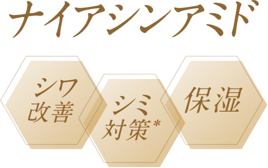 ナイアシンアミド シワ改善、シミ対策、保湿