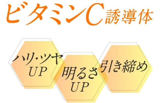 ビタミンC誘導体 ハリ・ツヤUP、明るさUP、引き締め