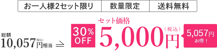 冬の贅沢ハリ肌コフレセットの価格