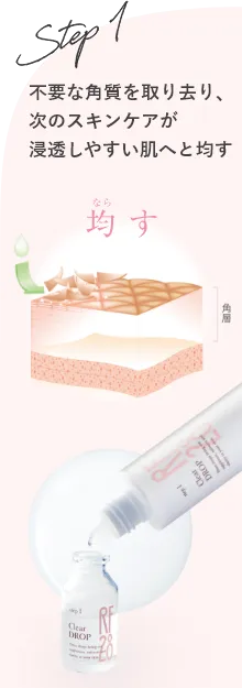 STEP1 クリアドロップ