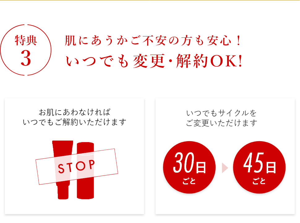 特典3 肌にあうかご不安の方も安心！ いつでも変更･解約OK! お肌にあわなければいつでもご解約いただけます いつでもサイクルをご変更いただけます