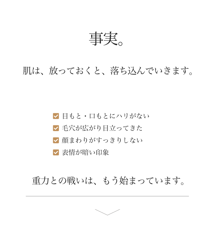 事実。肌は、放っておくと、下に向いていきます